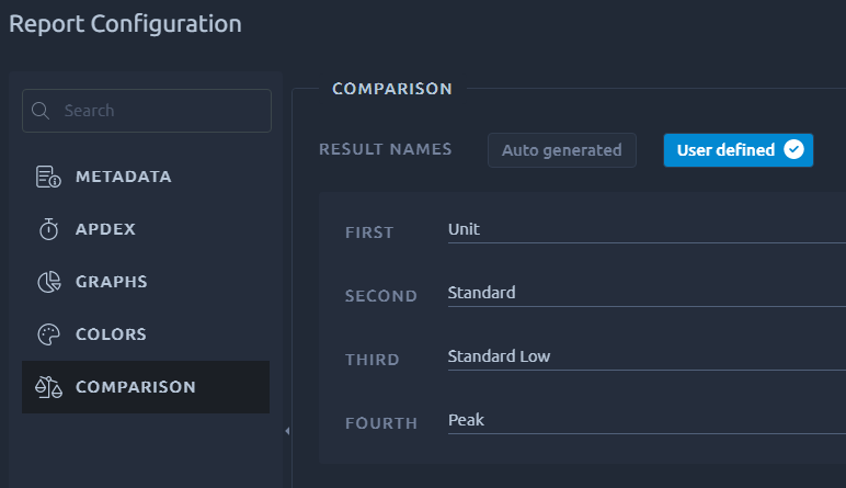 Comparison Labels