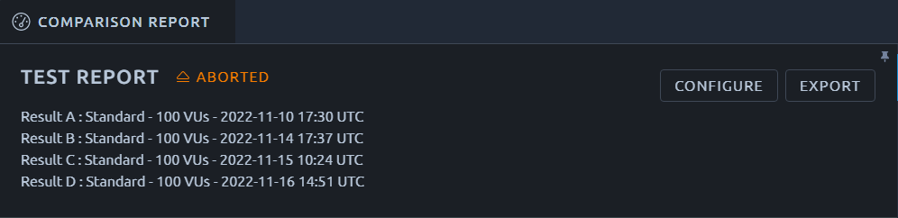 Comparison Report Summary