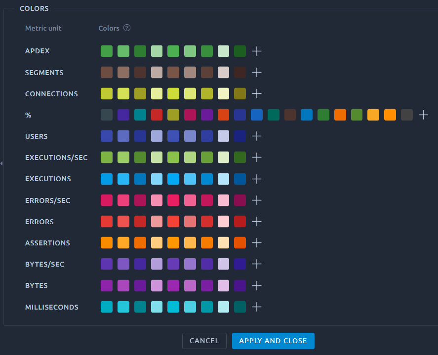 Colors Configuration