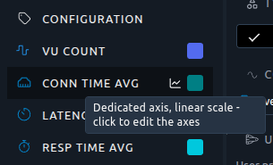 Axis icon tooltip