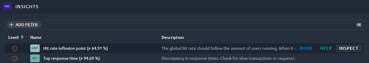 insights-inspect