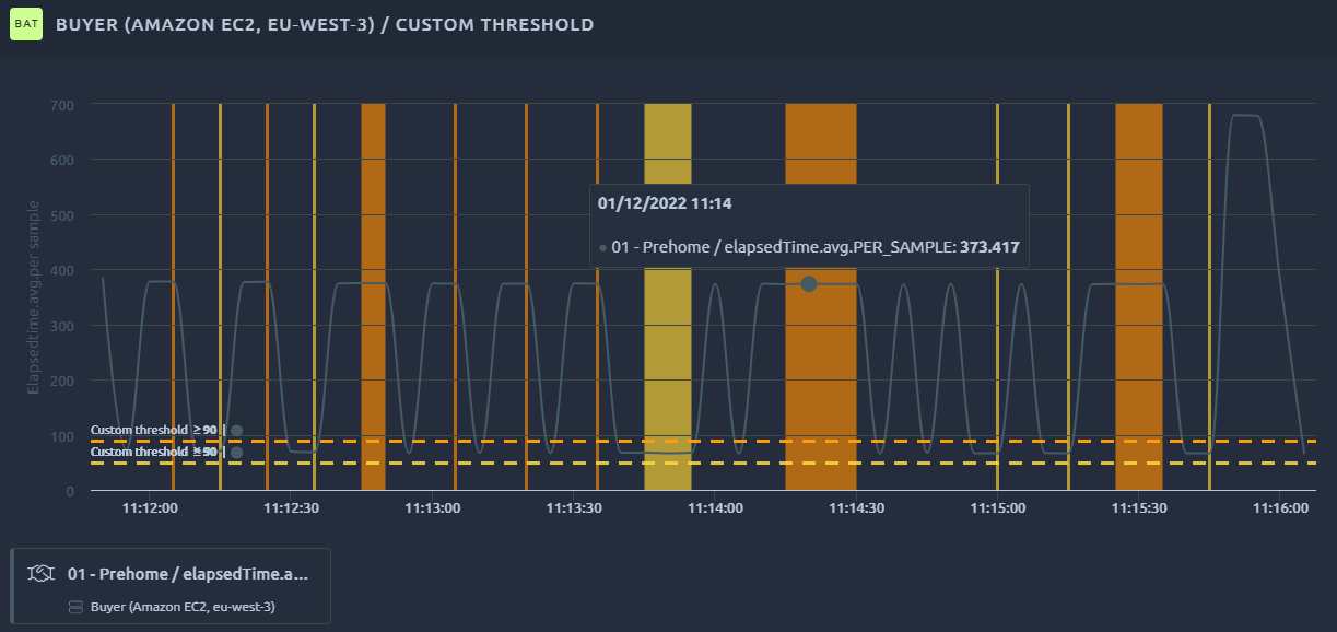 threshold-alarms-table-report-item