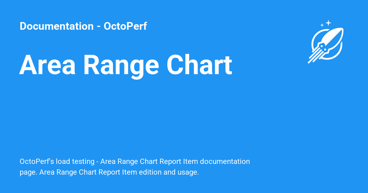 Area Range Chart - Documentation - OctoPerf