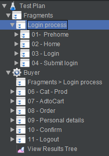 JMeter Fragments