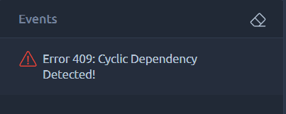 cyclic-dependency