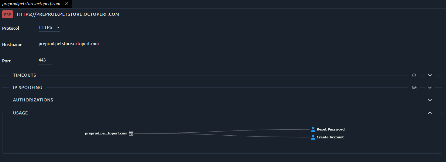 server-usage