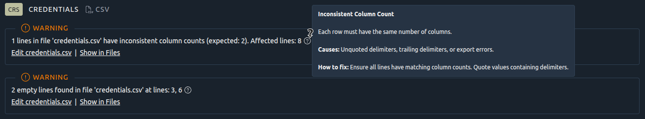 CSV Content Validation