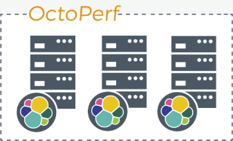 OctoPerf Servers