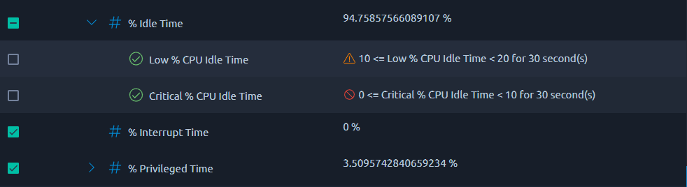 Predefined Thresholds