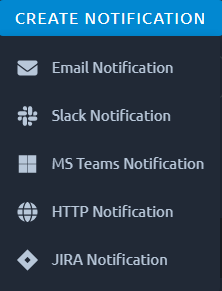 Create-notification