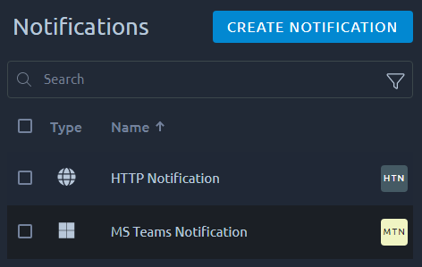 notifications-list