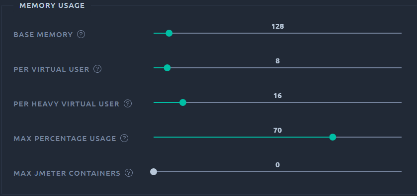 Memory Usage