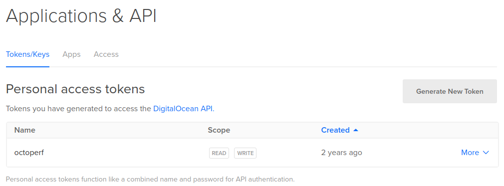DigitalOcean Access Token