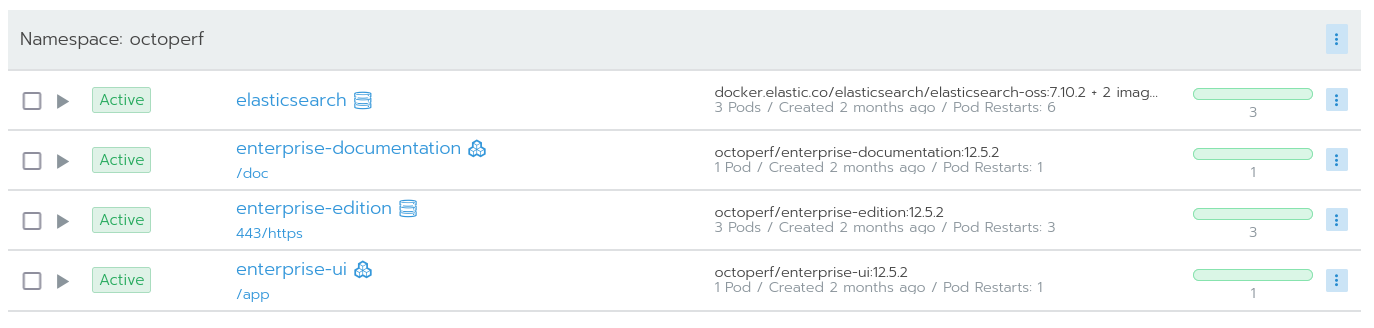 High Availability Setup