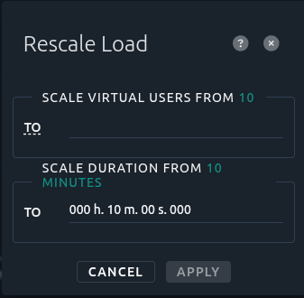 rescale-user-load.png