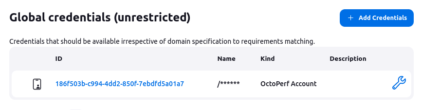 Jenkins Global credentials